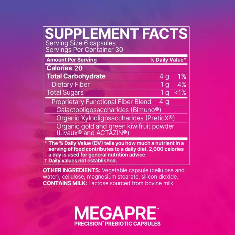 MegaPre Capsules