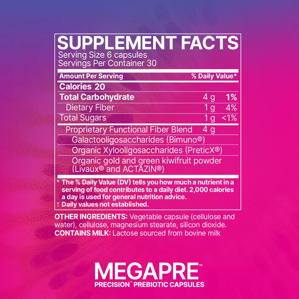 MegaPre Capsules